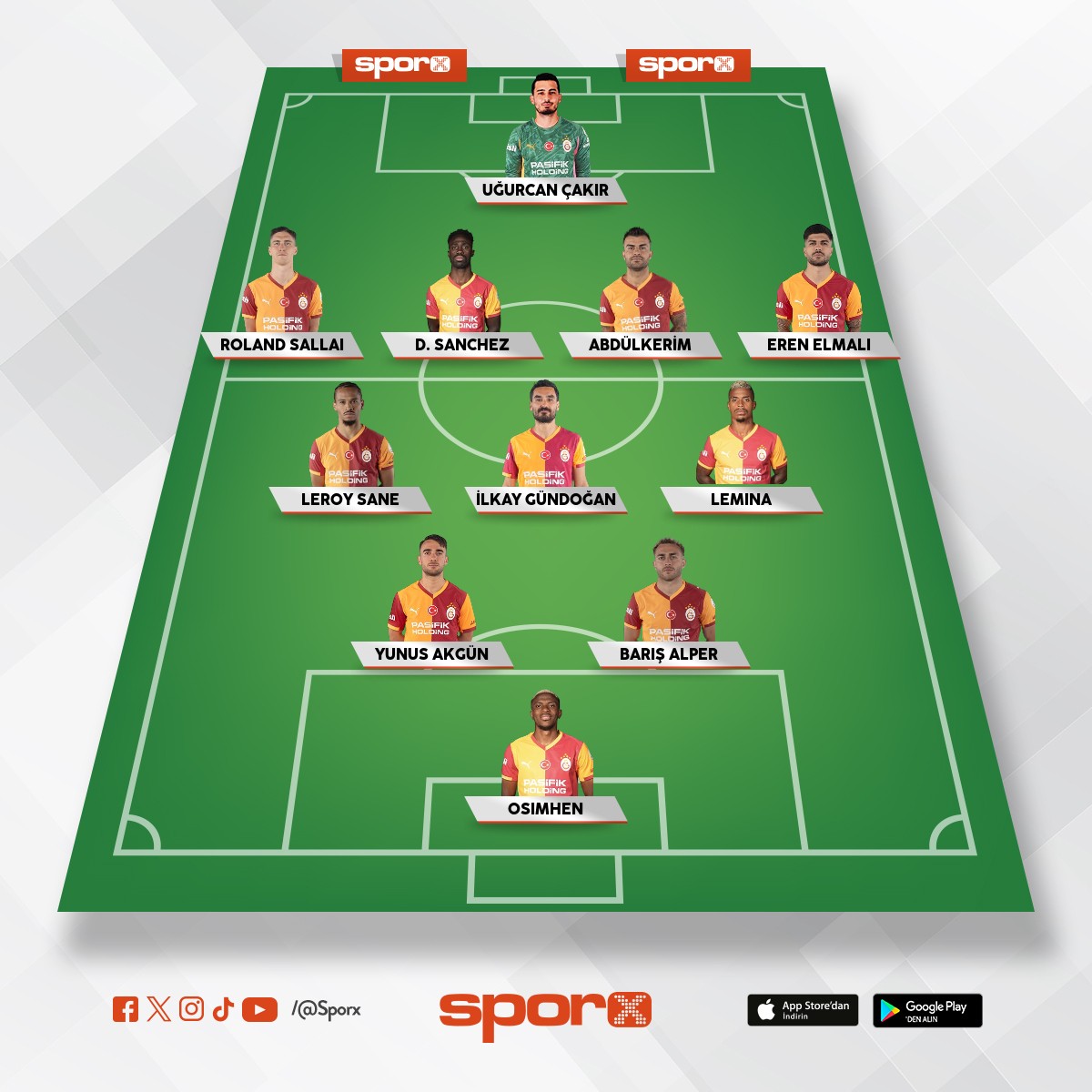 Harun �zayd�n tak�m�