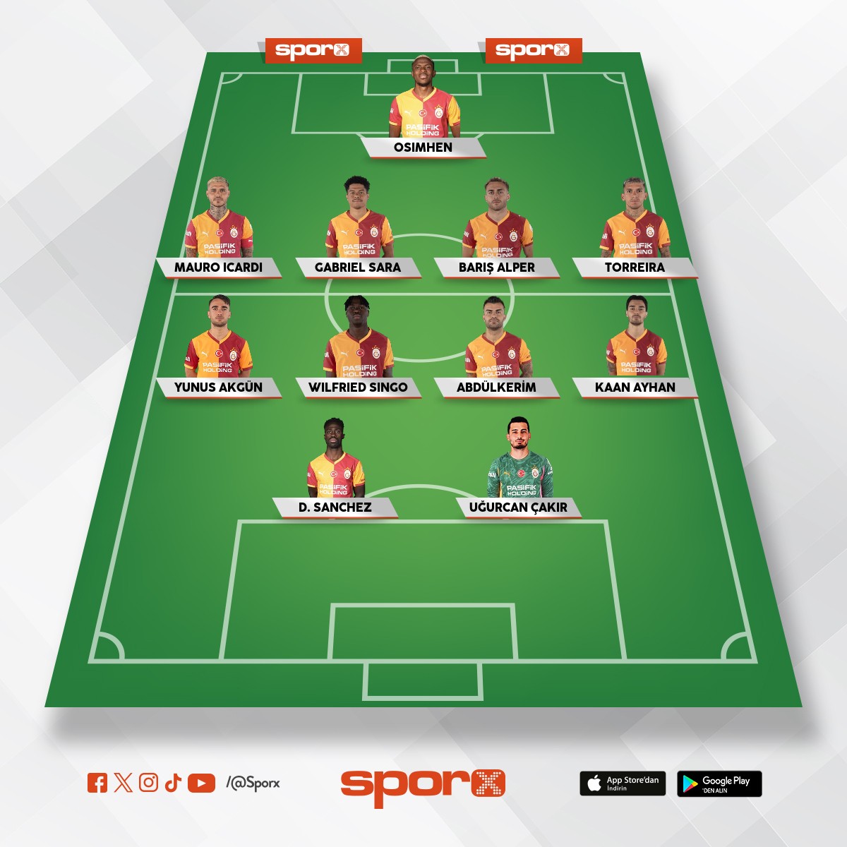 sar� k�rm�z� y�ld�zlar�