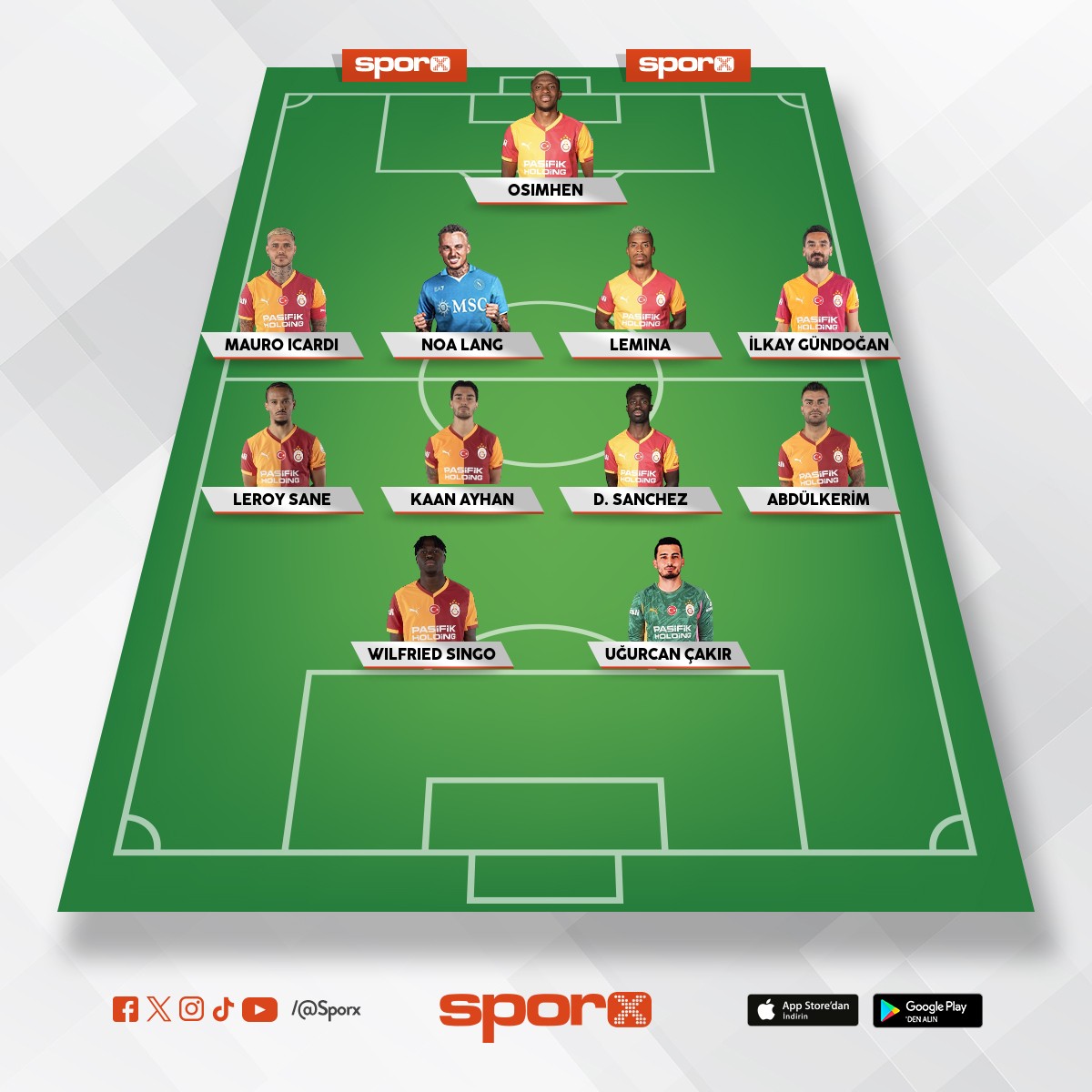 Manchester City ma�� kadro