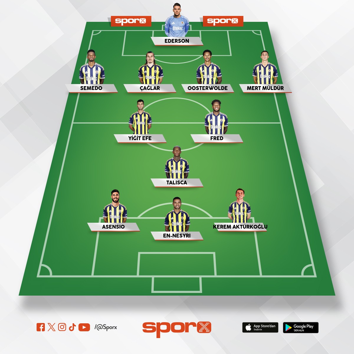 Fenerbah�e-FCSB Muhtemel 11