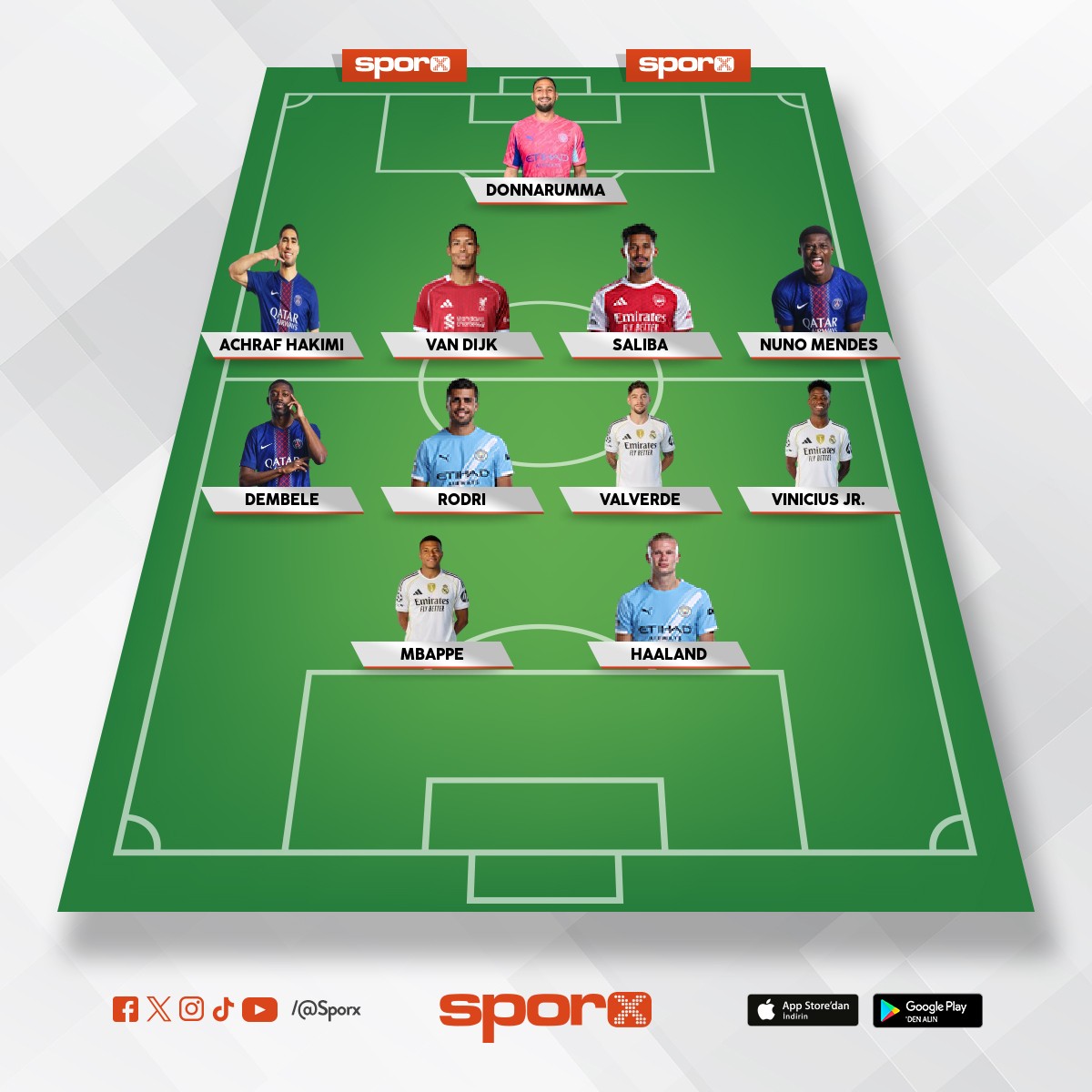 D�nyan�n en tehlikeli kadrosu