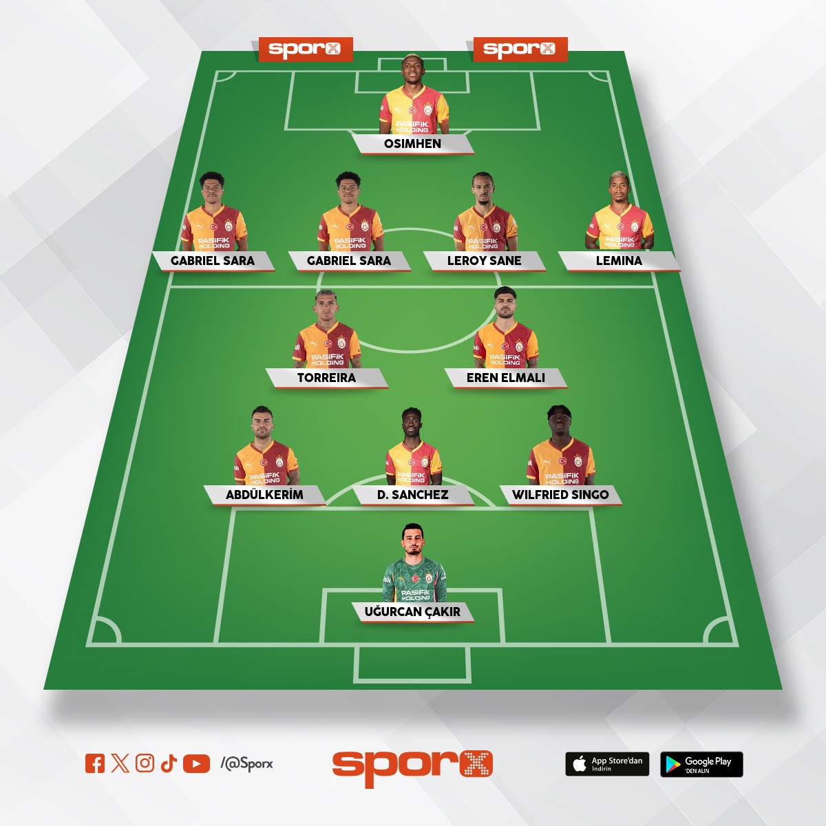 GALATASARAY - MANCHESTER C�TY