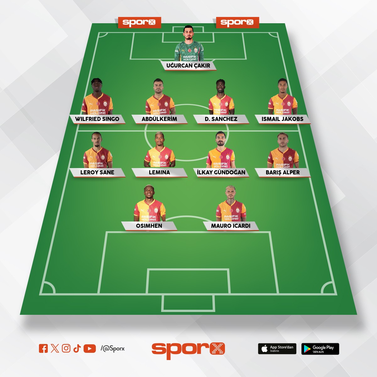 Manchester City mac� �nce Galatasaray kadrosu