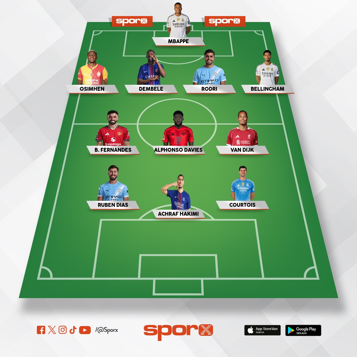 �AMP�YONLAR L�G� OYUNCULARI