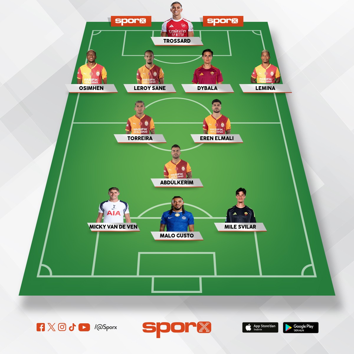 olmas� gereken ga kadrosu