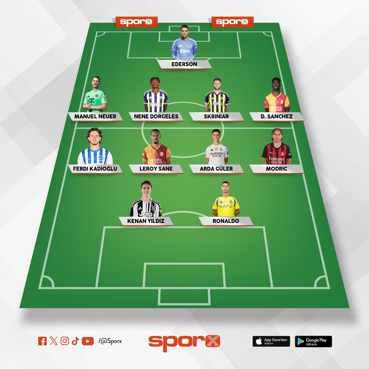 Fenerbah�e paralel evren