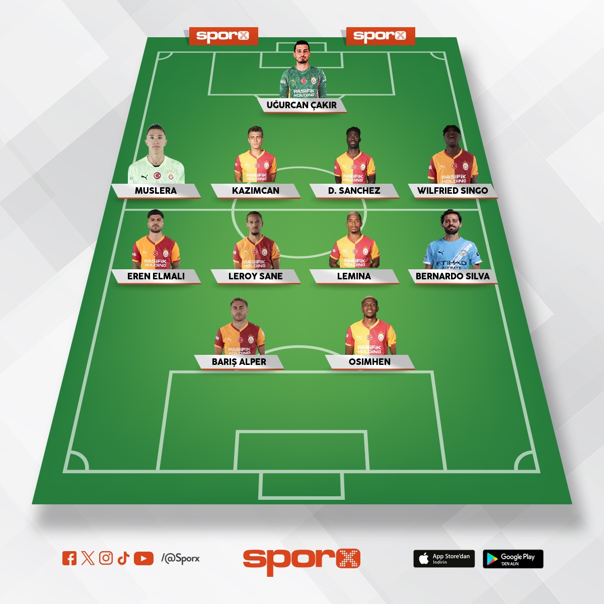 Galatasaray M.City XI