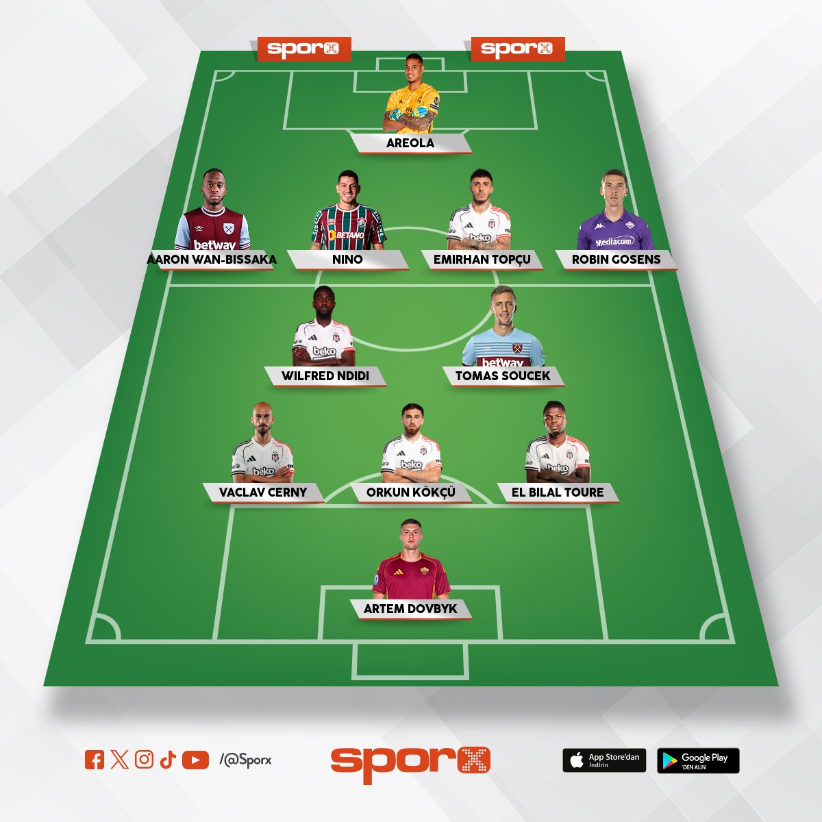 yar�s�n� transfer etseler yeterli 