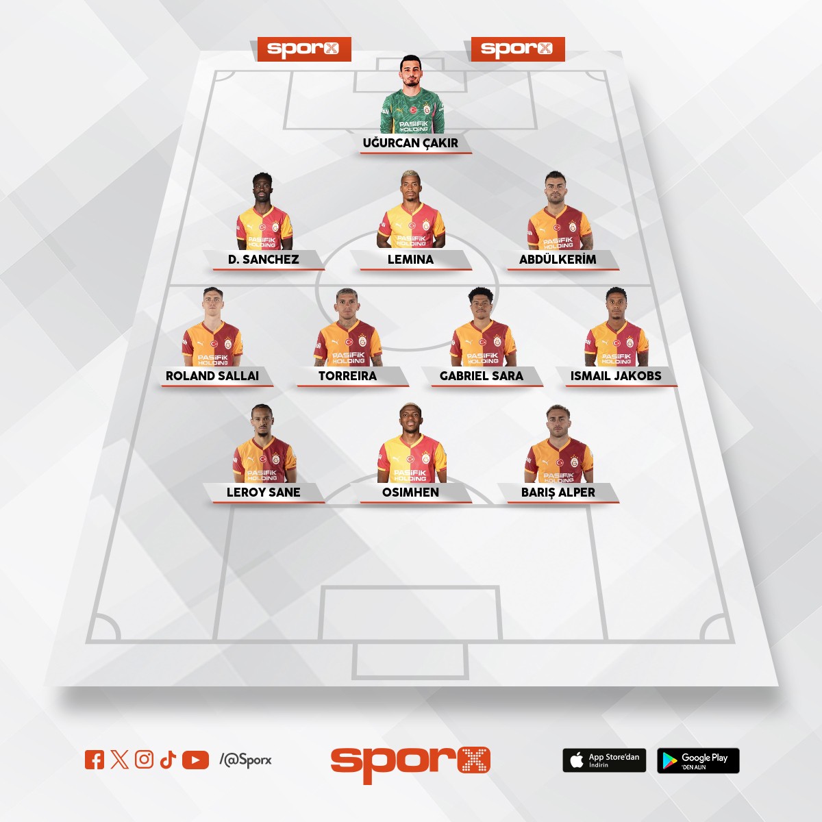 11 city kanatlar� kapa, haaland-lemina tamamd�r