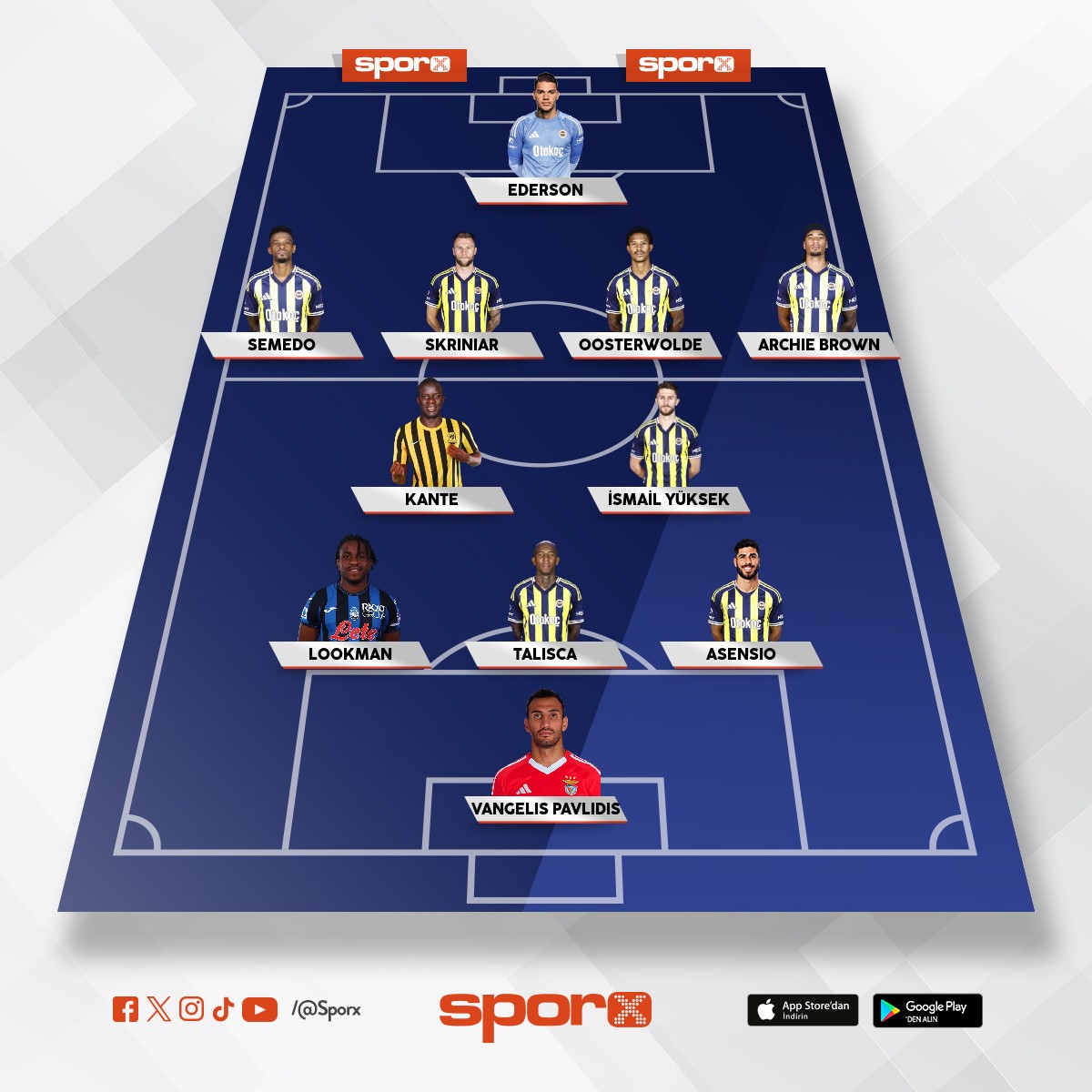 �amp�yon Fenerbah�e