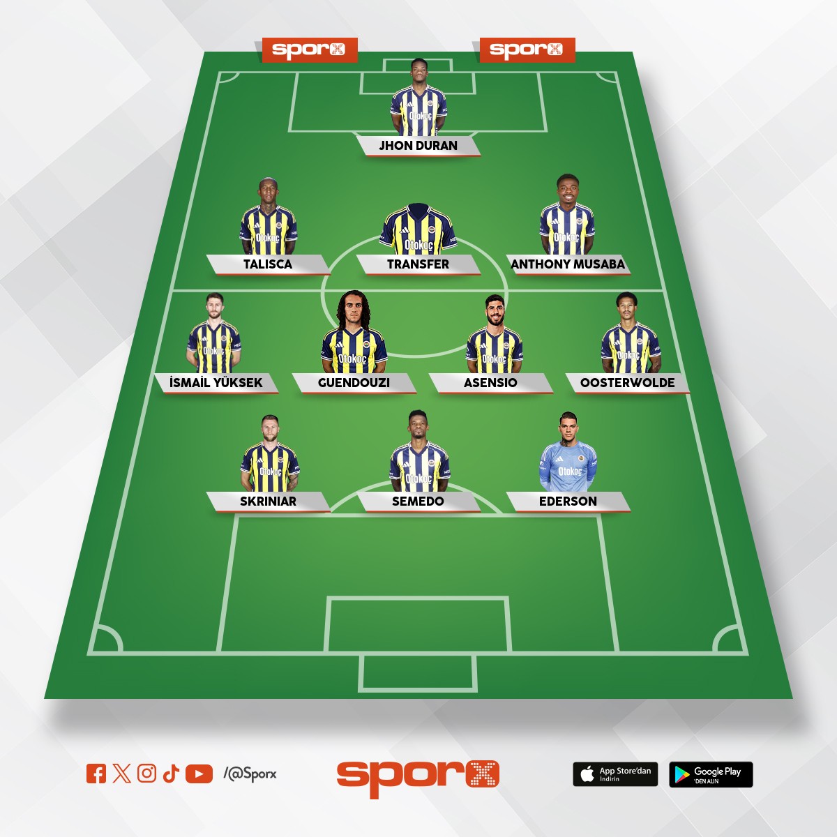 y�k�c� fenerim