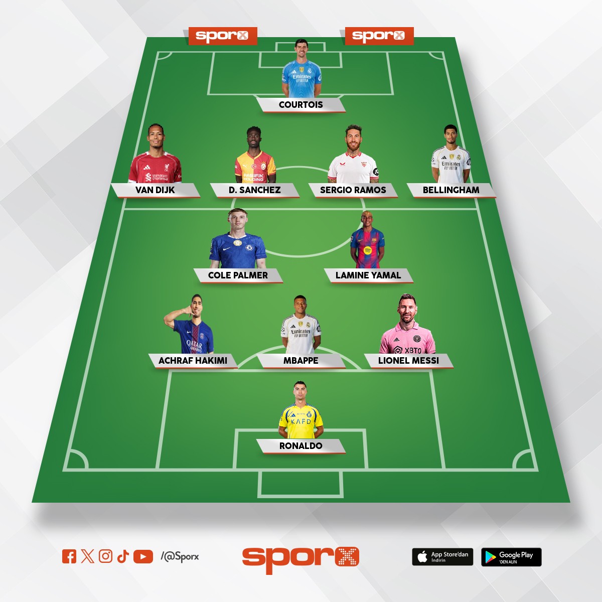 Okan buruk
Galatasaray