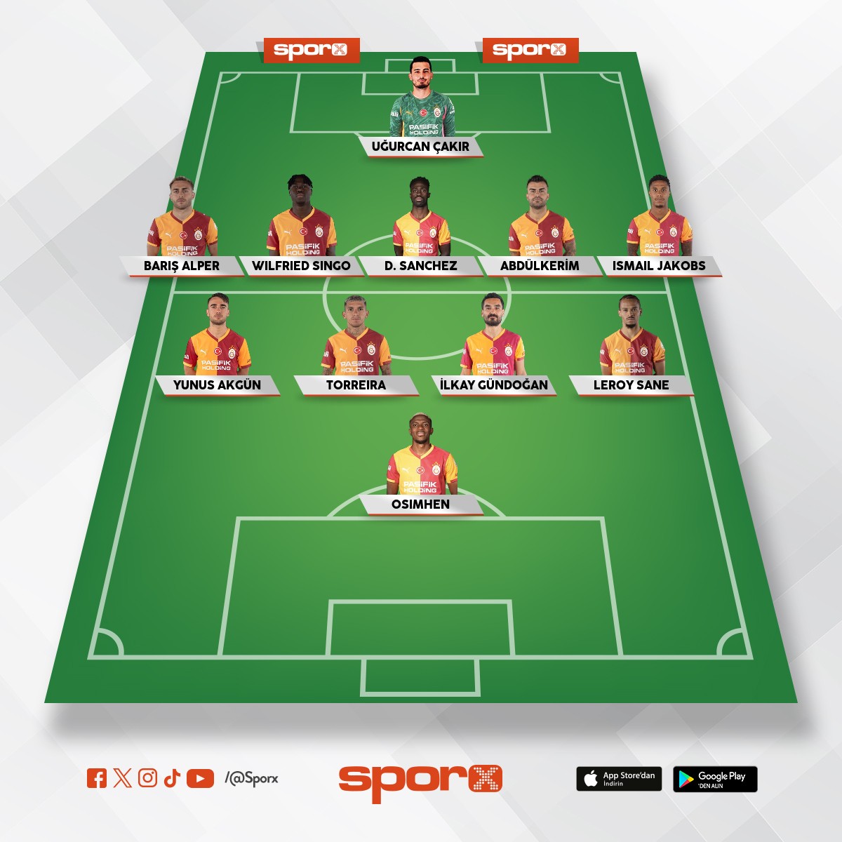 Galatasaray 5-4-1 Champion League 