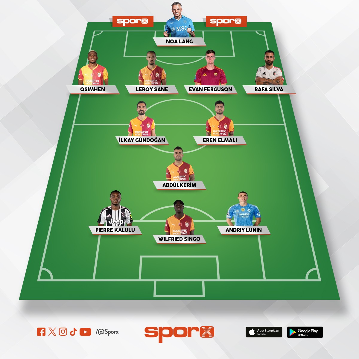 Galatasaray �ampiyonlu�a devam edecek Avrupa da ba�ar�lar� devam ettirecek tak�m