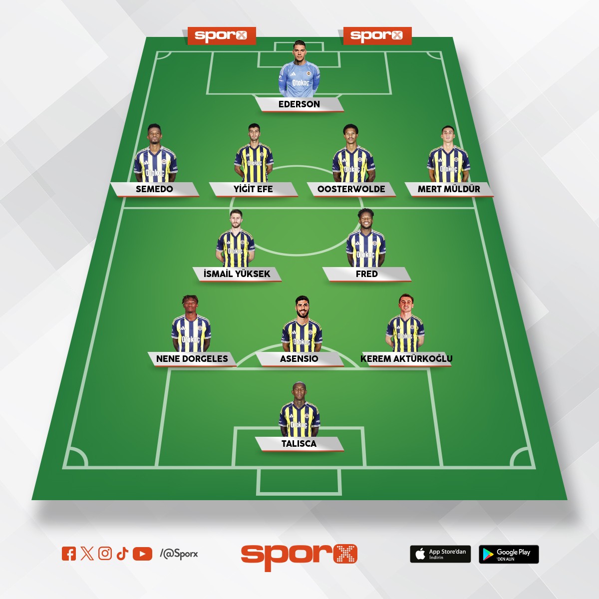 BANA G�RE FCSB MA�ININ 11'� B�YLE OLMALI