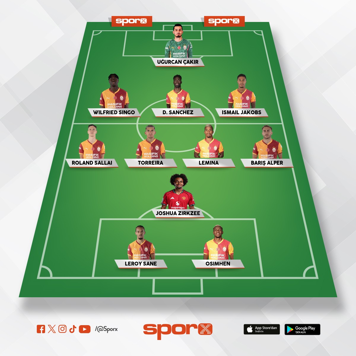 sampiyonlar ligi play off