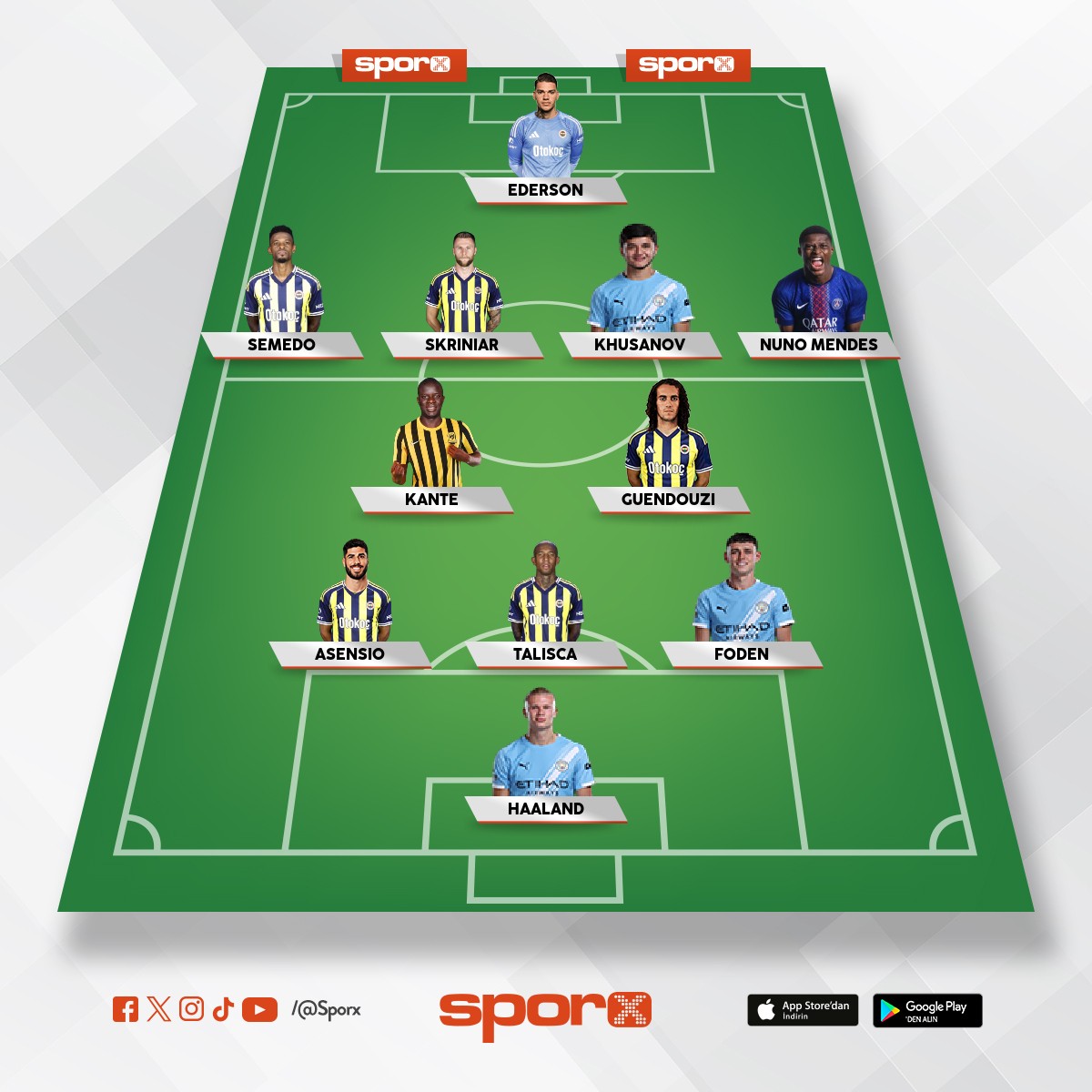 Fenerime �L Hay�rl� olsun