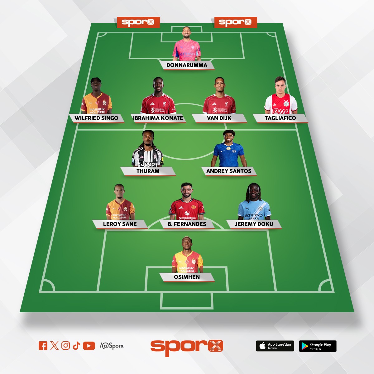 �ampiyonlar ligi �ampiyonu 