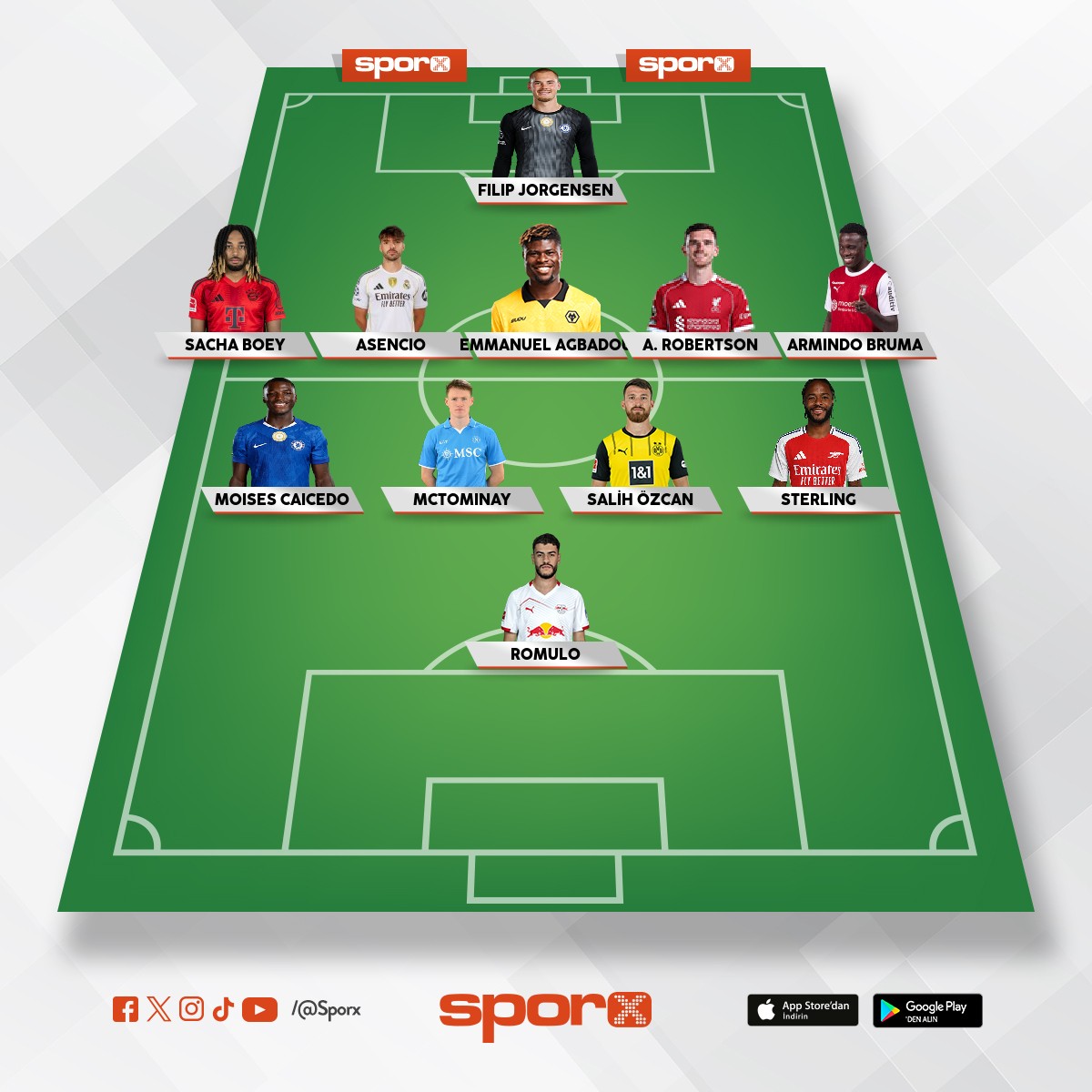 Ronaldo come to Be�ikta�