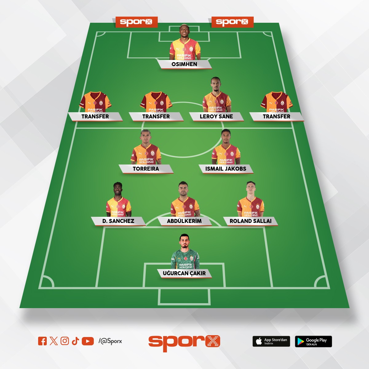 Bana g�re galatasaray: