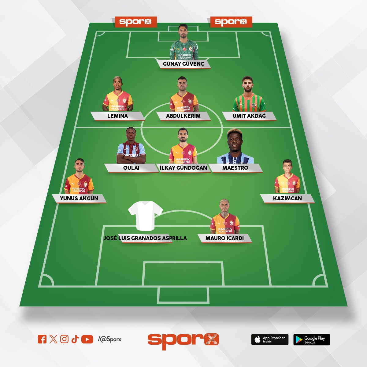 ROTASYON +YEDEK +TRANSFER 11'�