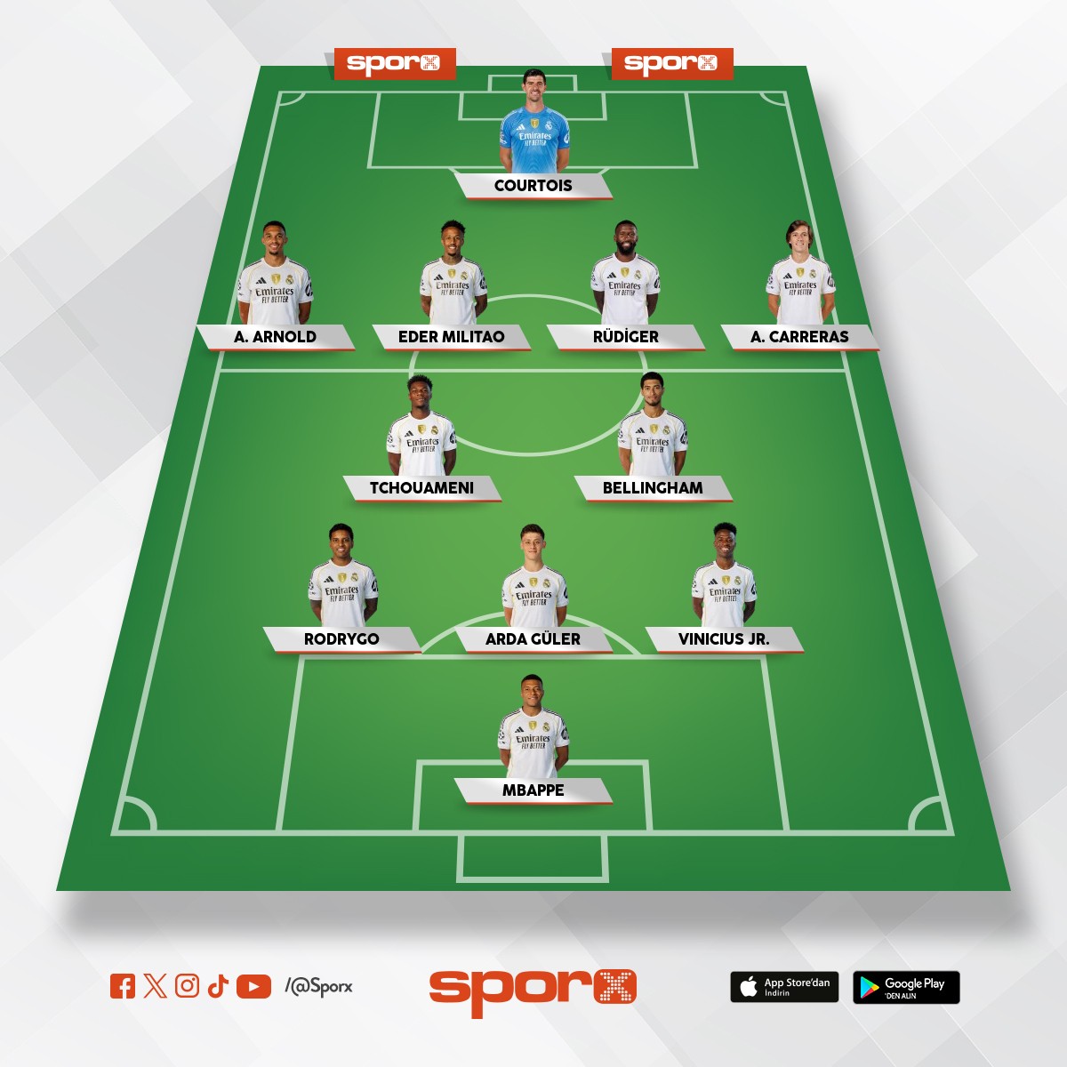 S���r madrid bi kadroyu oturtamad�