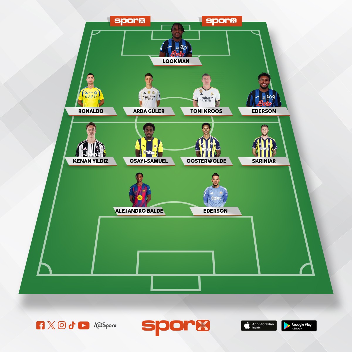 FENERBAH�ESPORKUL�B�