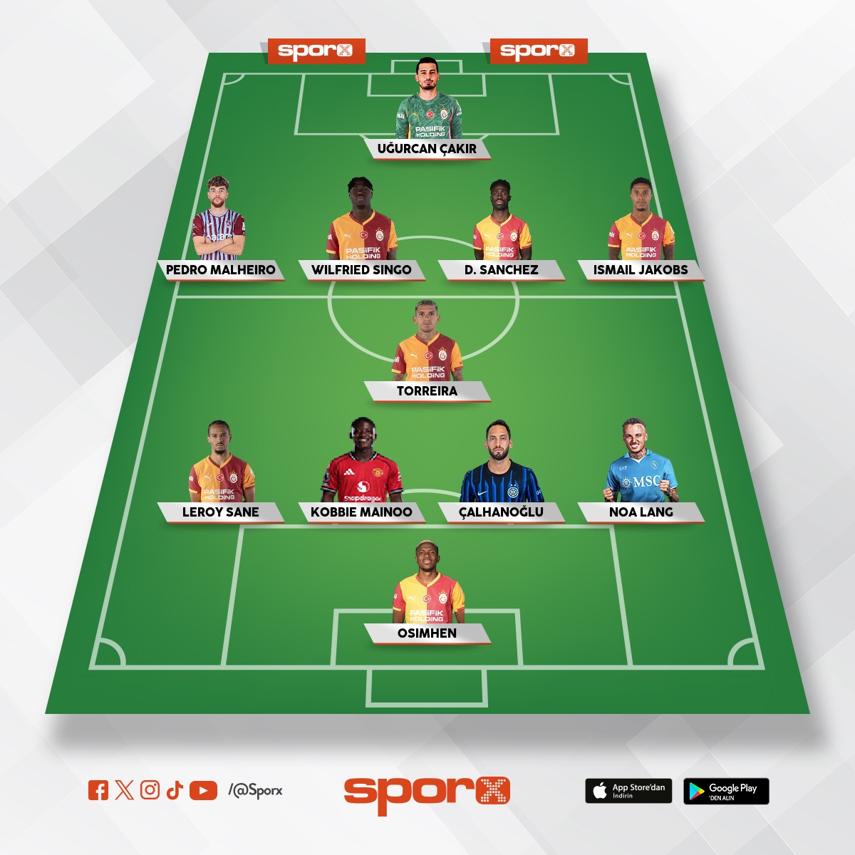 3 transfer sart takima sampiyonlar ligin icin