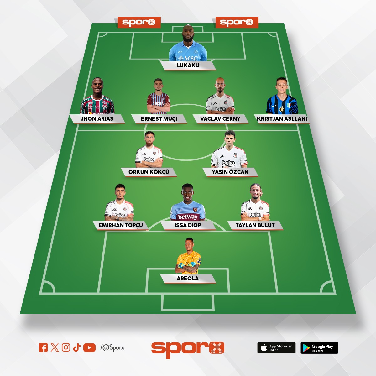 seneye Bjk bu sek�lde