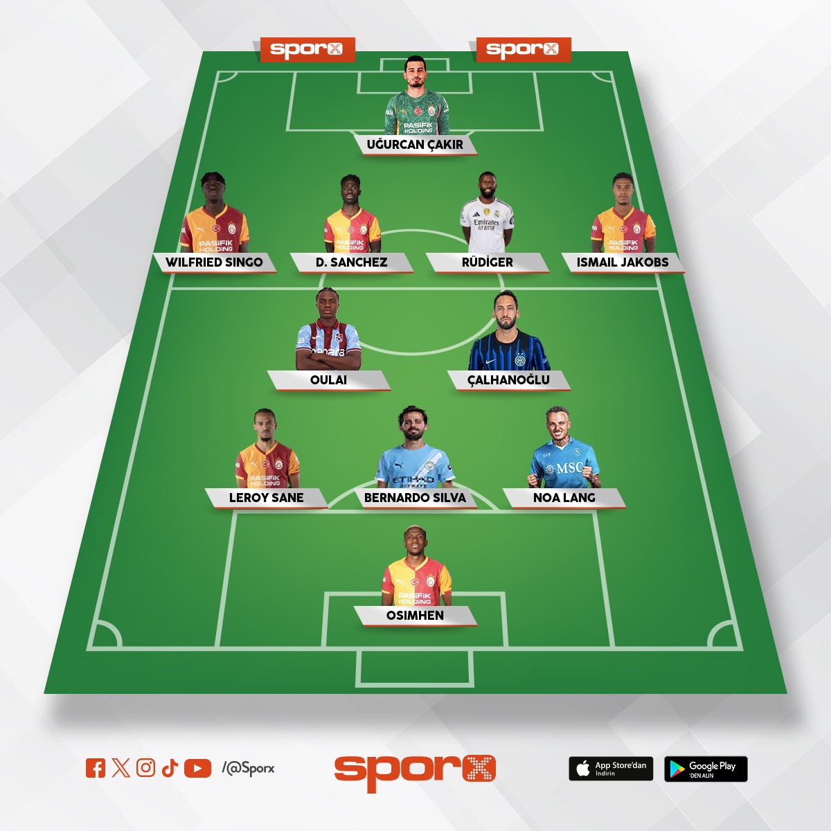 �ampiyonlar li�i