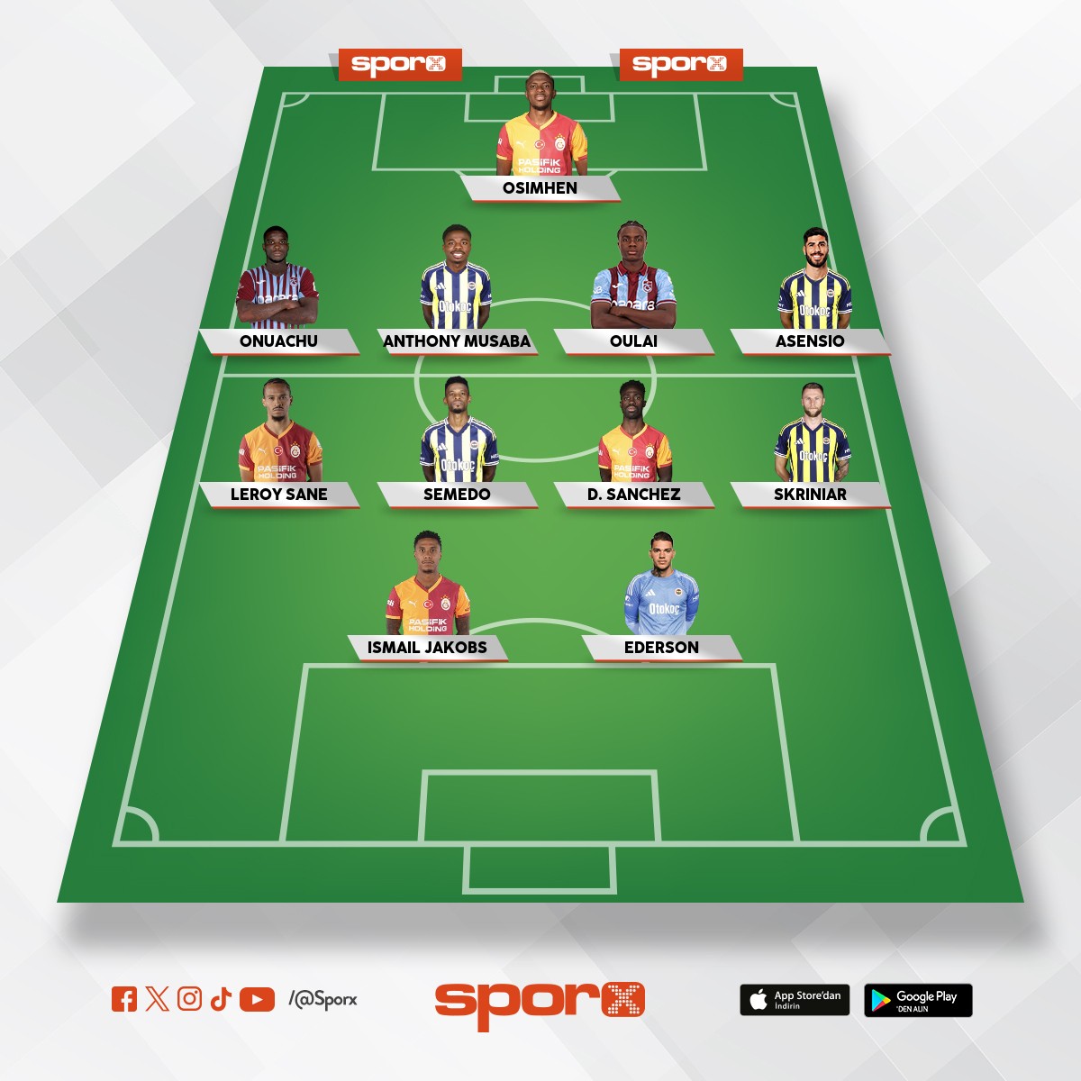 T�RK�YE s�prlig kar���k kadrosu