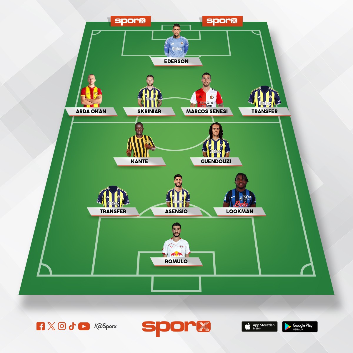 Talisca-nene-Musaba Edson yedek nesri duran Archie Fred sat