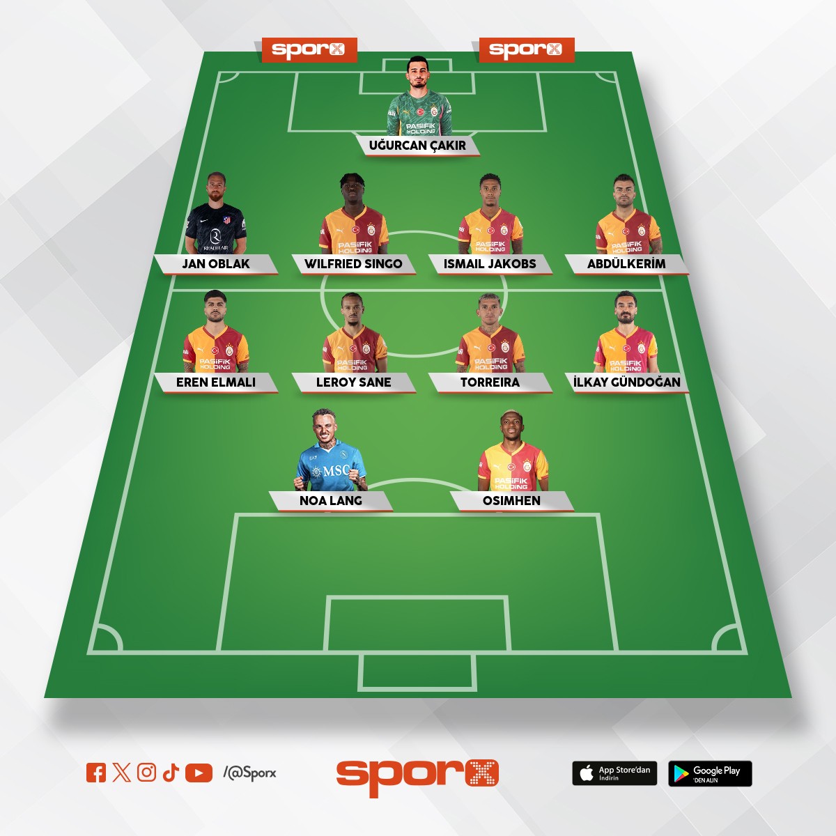 �ampiyonlar ligi koladro