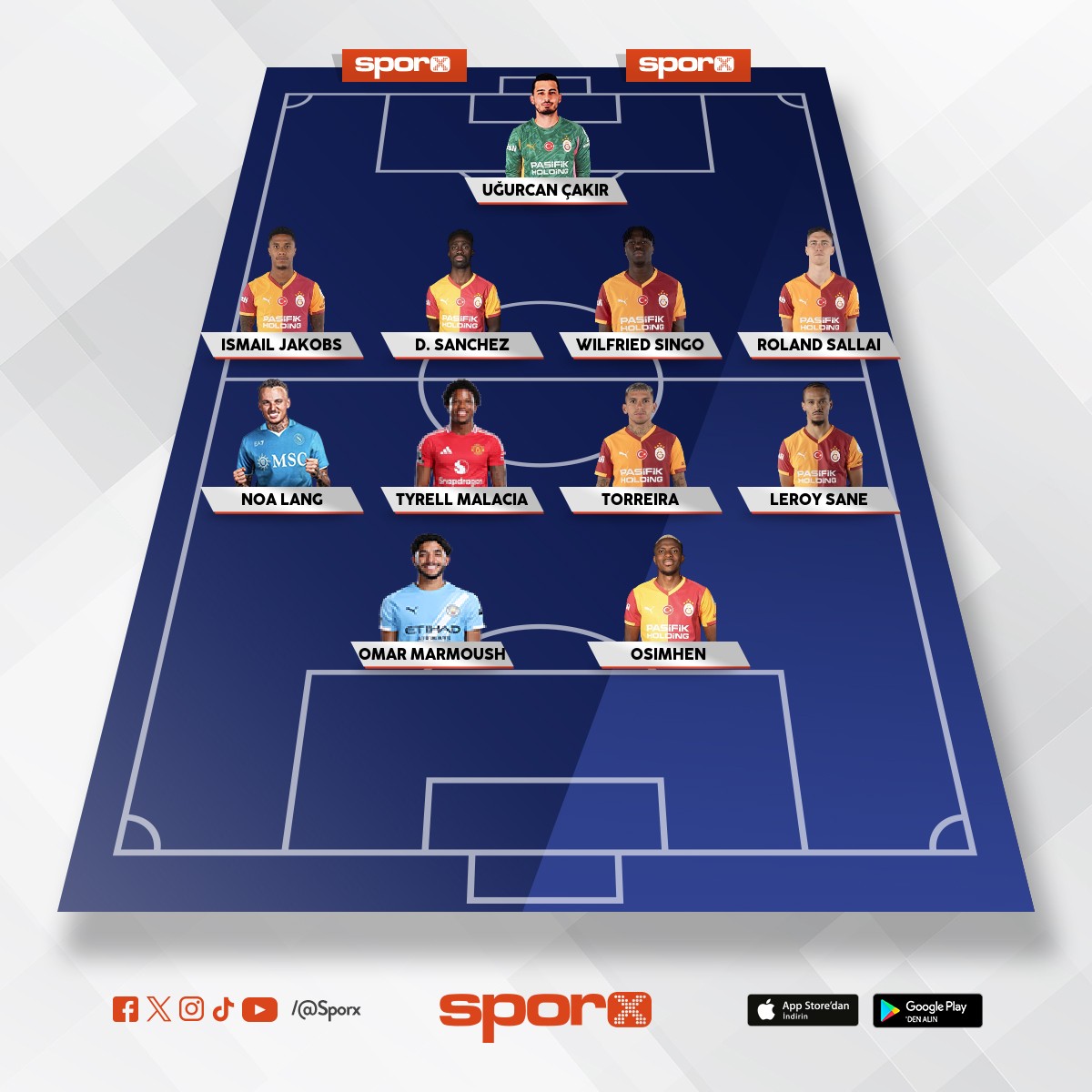 ya blyle kadro kur dada elenirsin okan