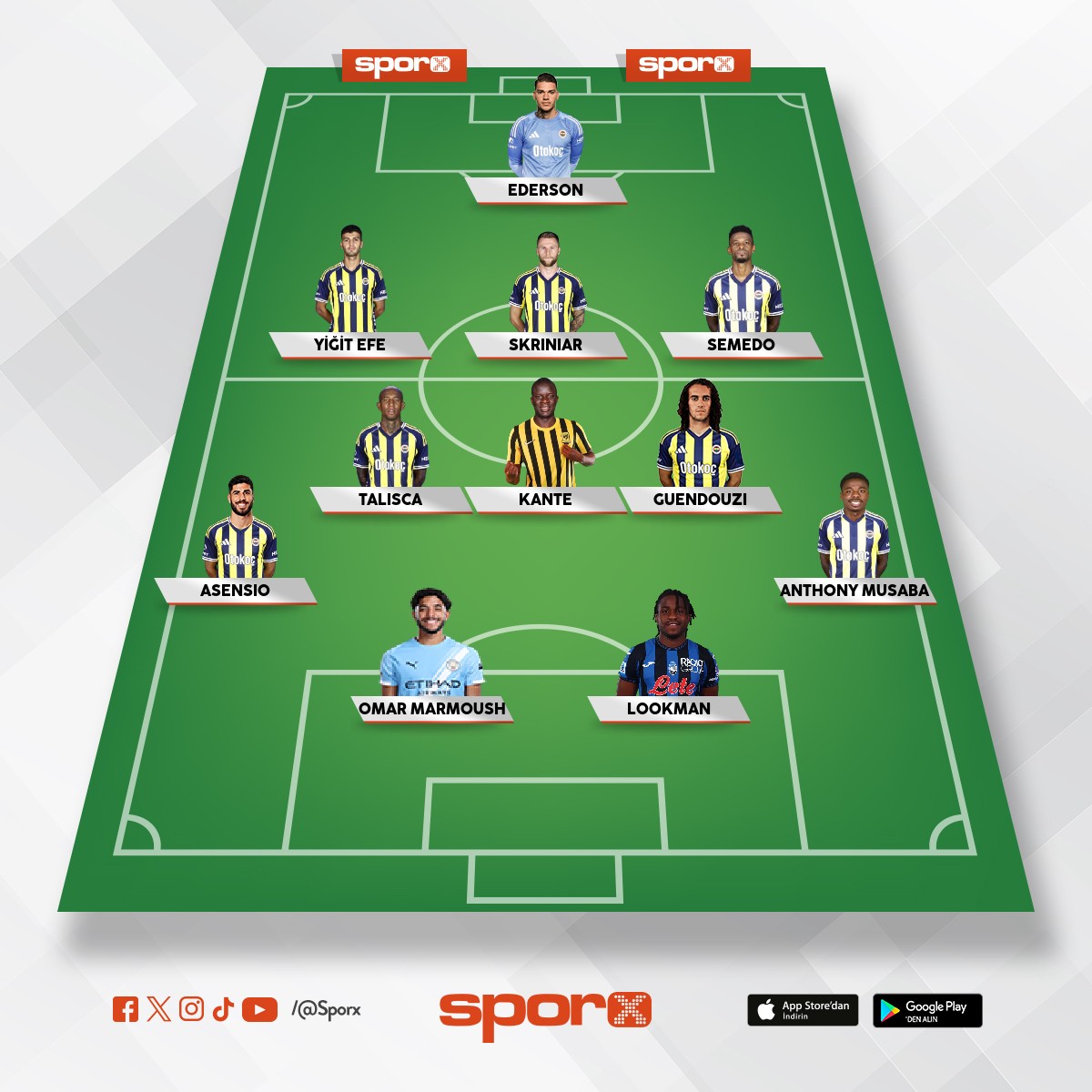 Kante bitmek �zere lookmeni 35 milyona jabul ettiler oyuncuya 9 milyon verilecek marmoush i�in tekli