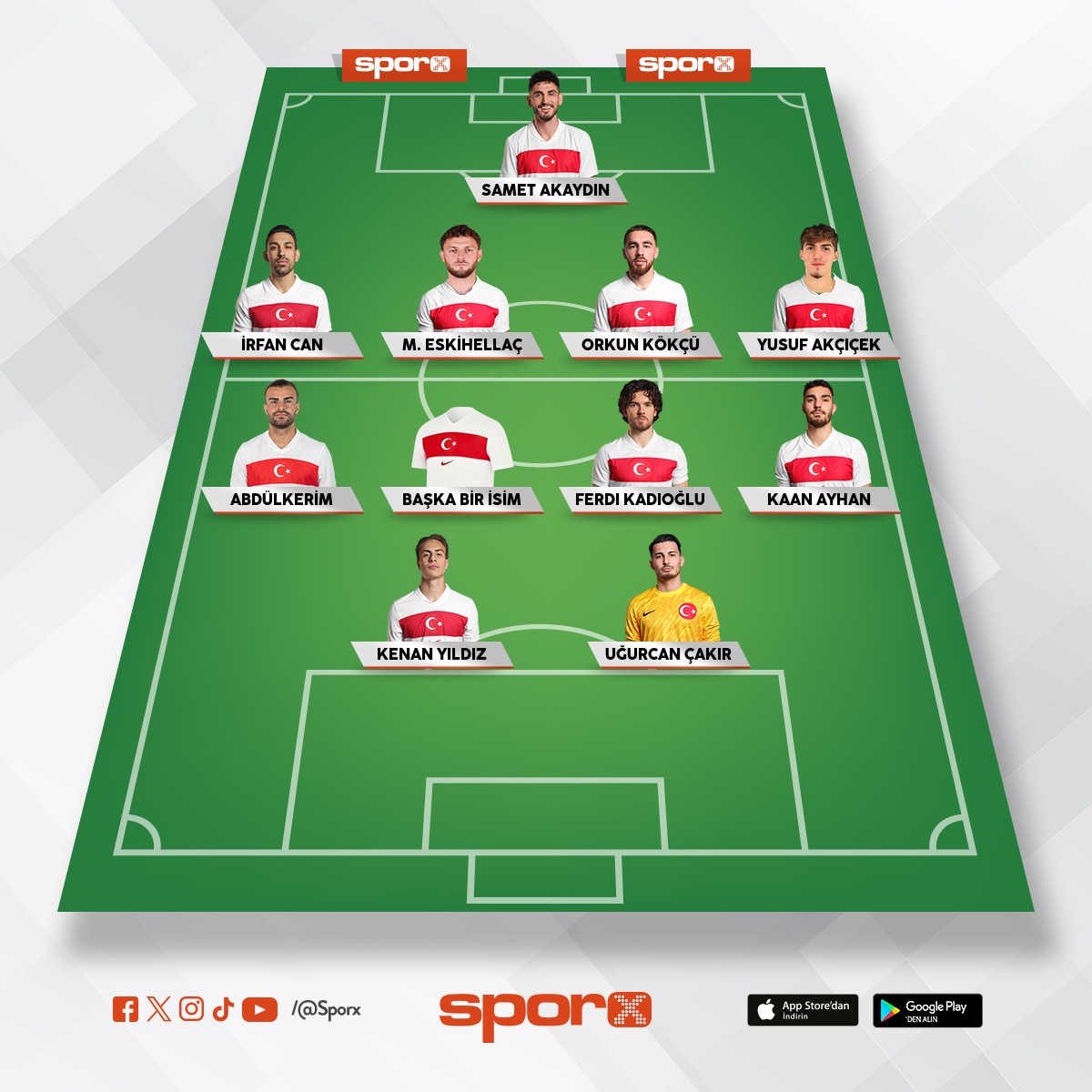 T�RK�YE'N�N MA�Il