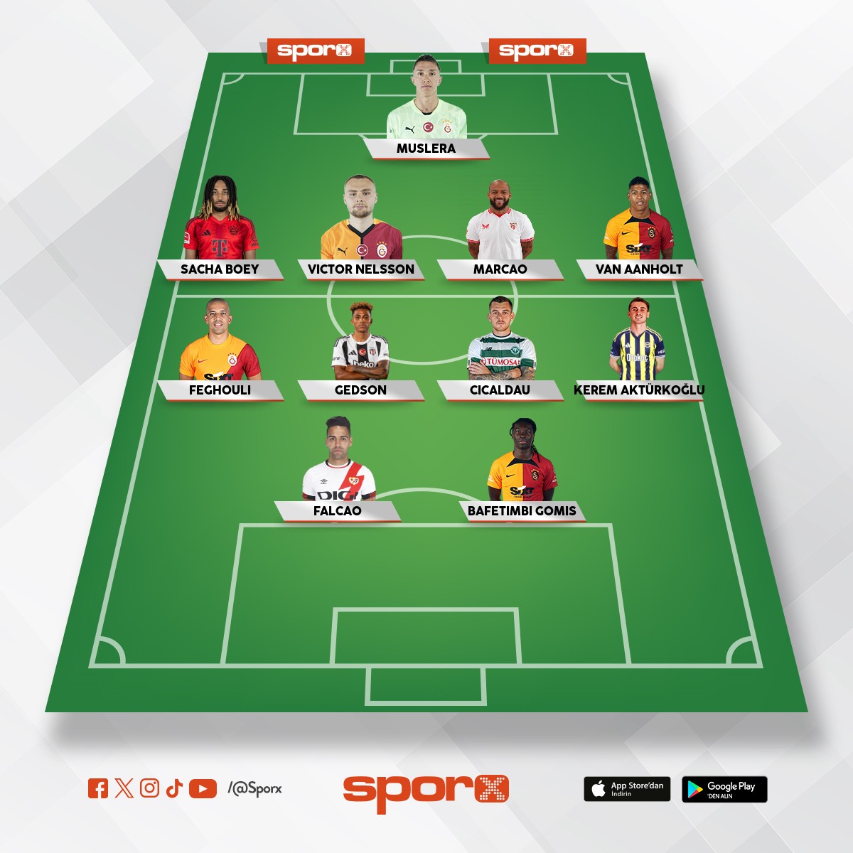 Galatasaray 2021 2022 kadro