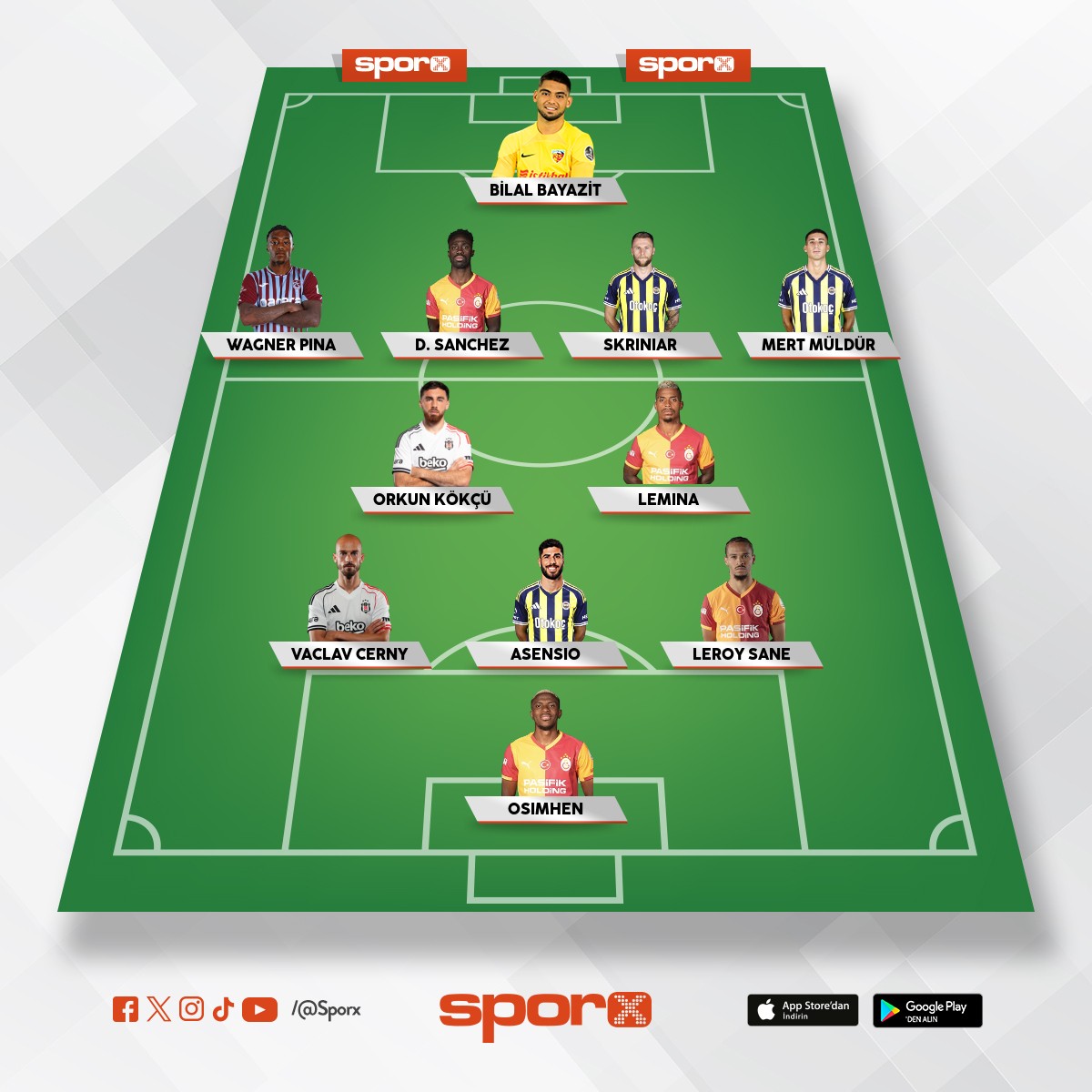 Trendyol super lig karma