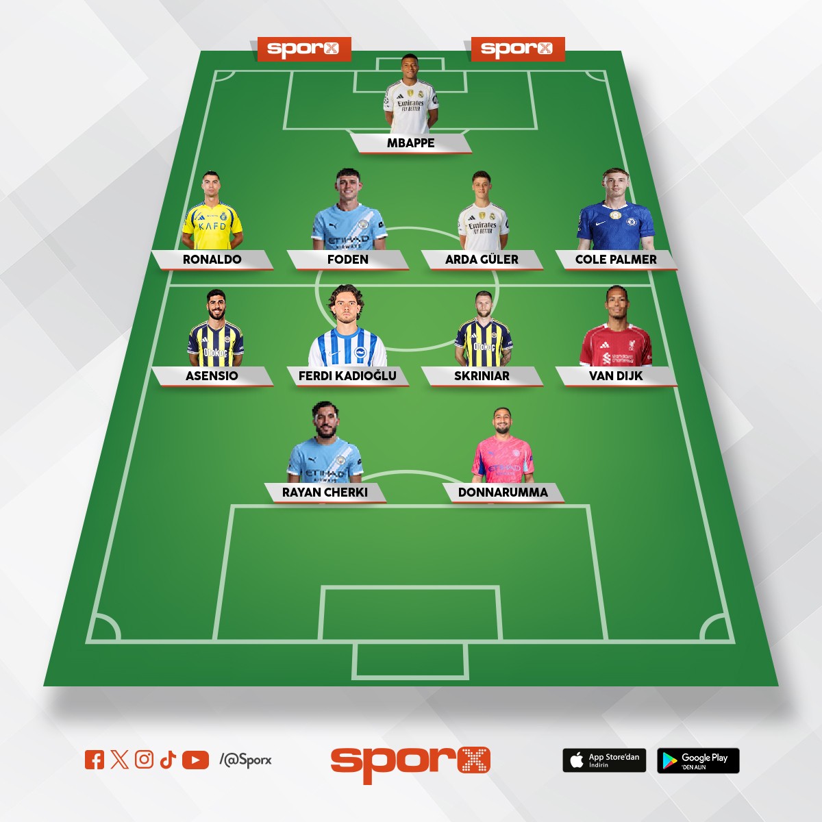 yunusbah�e spor kul�b�