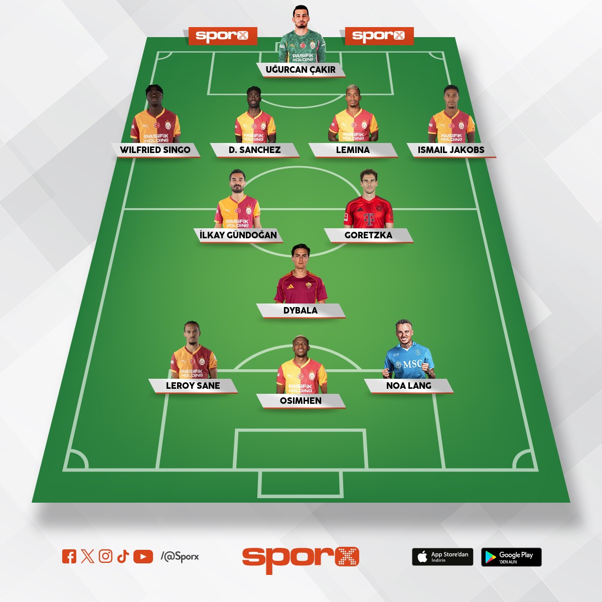 Juventus gelsin. Bir merkez orta saha ve bir ofansif orta saha al�rsak Juventus'u eleriz.