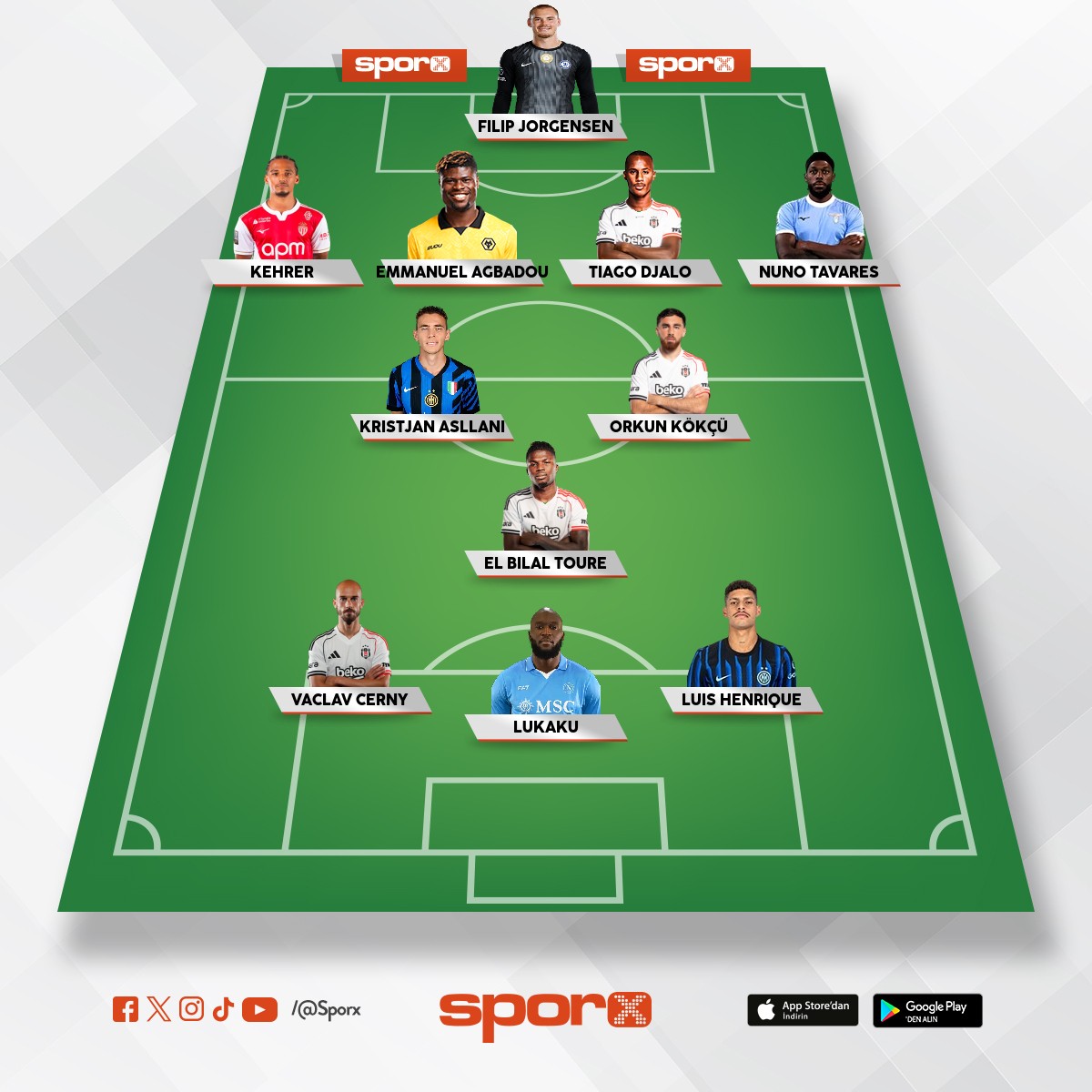 Emirhan yasin R�dvan G�khan taylan ndidi jota cengiz ersin ( Semih geri al�nmal� yedek olarak )