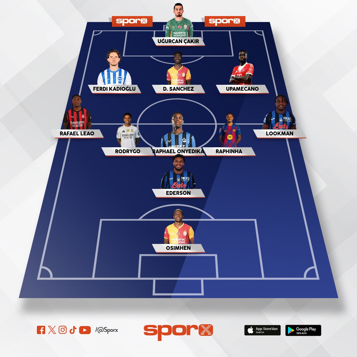 GS B�TM�� RUHSUZ FUTBOL - GENEL DE����M �ART 