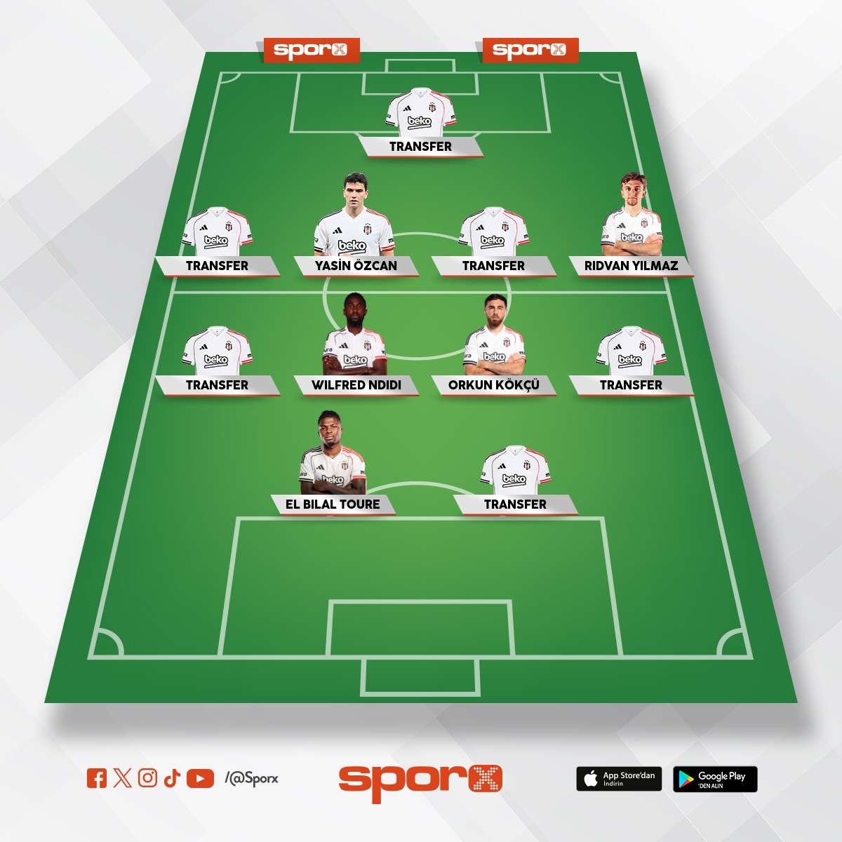 2027 yapilanmasi lazim bu sezon bo��