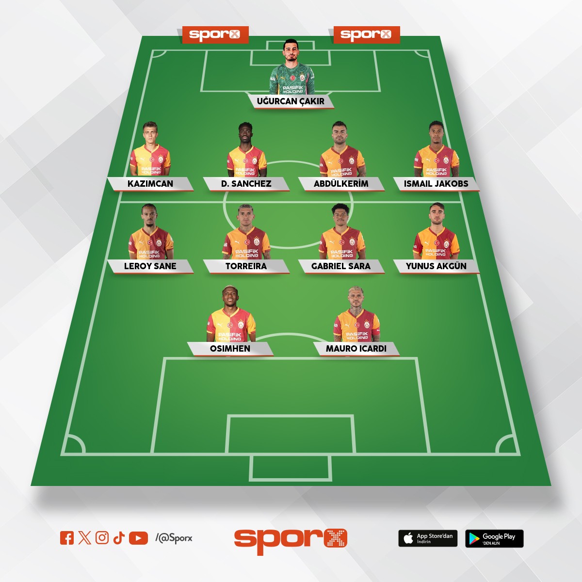 Fenerliyim ama gs yapim dedim