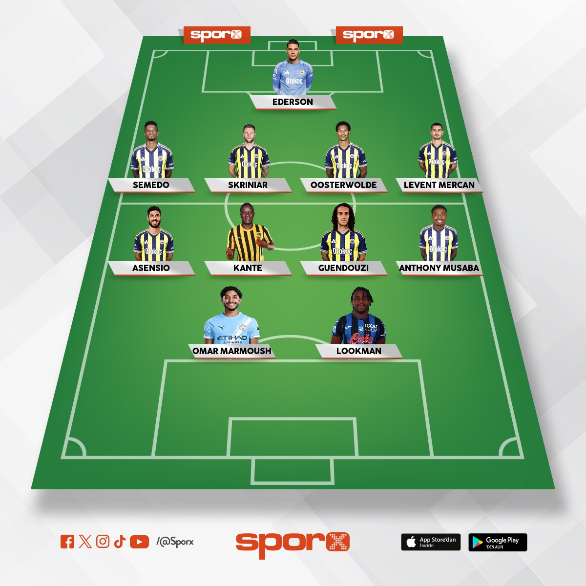 �ok �eymi istiyoruz beeeeee