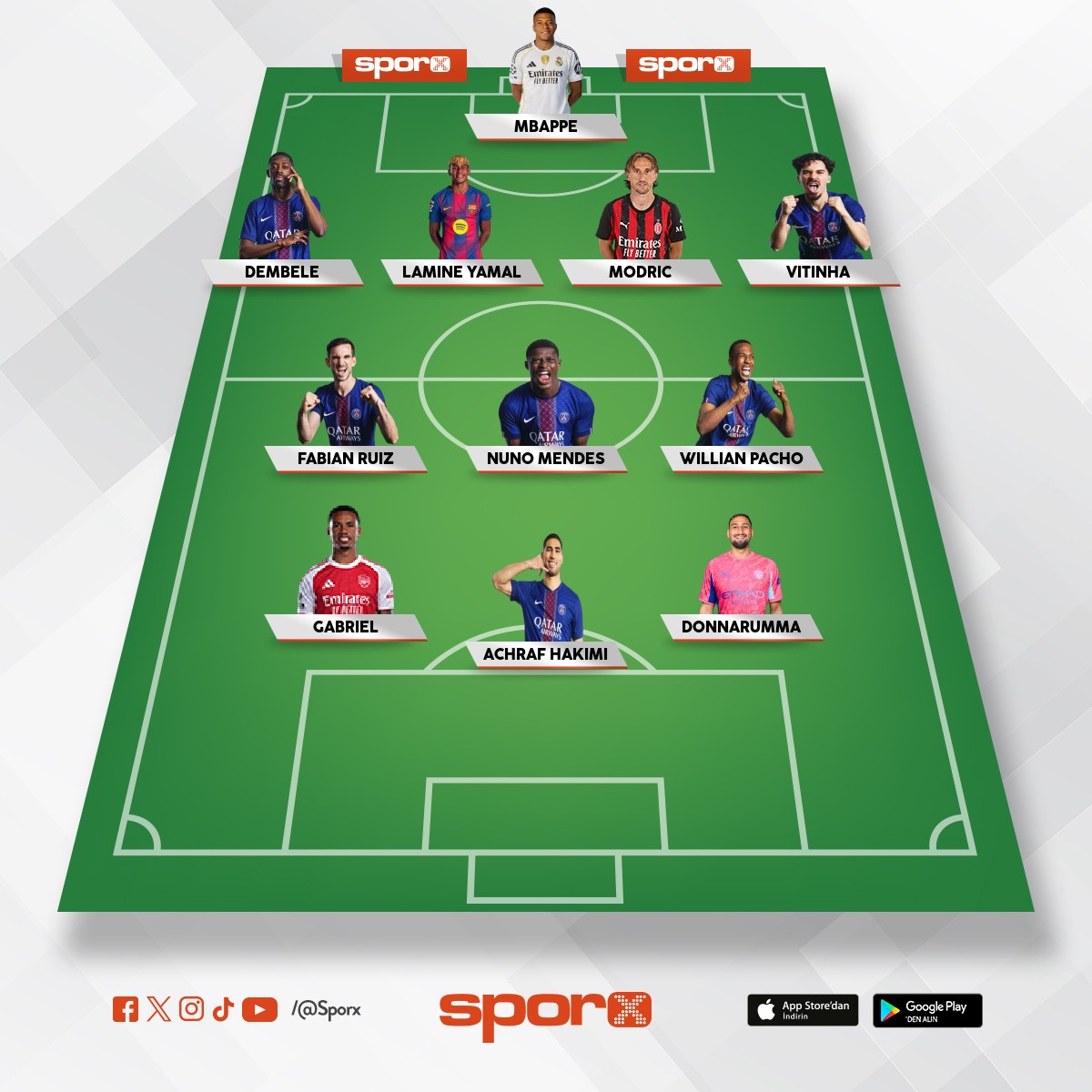 2025 en iyi kadro Cesim Eymen y�netmen