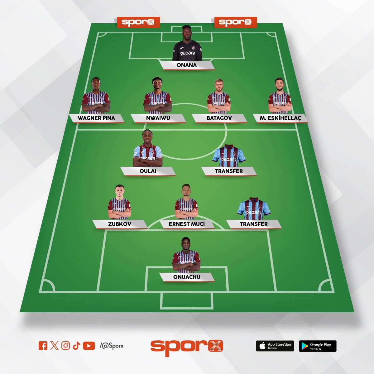 2026/01/29 Trabzonspor