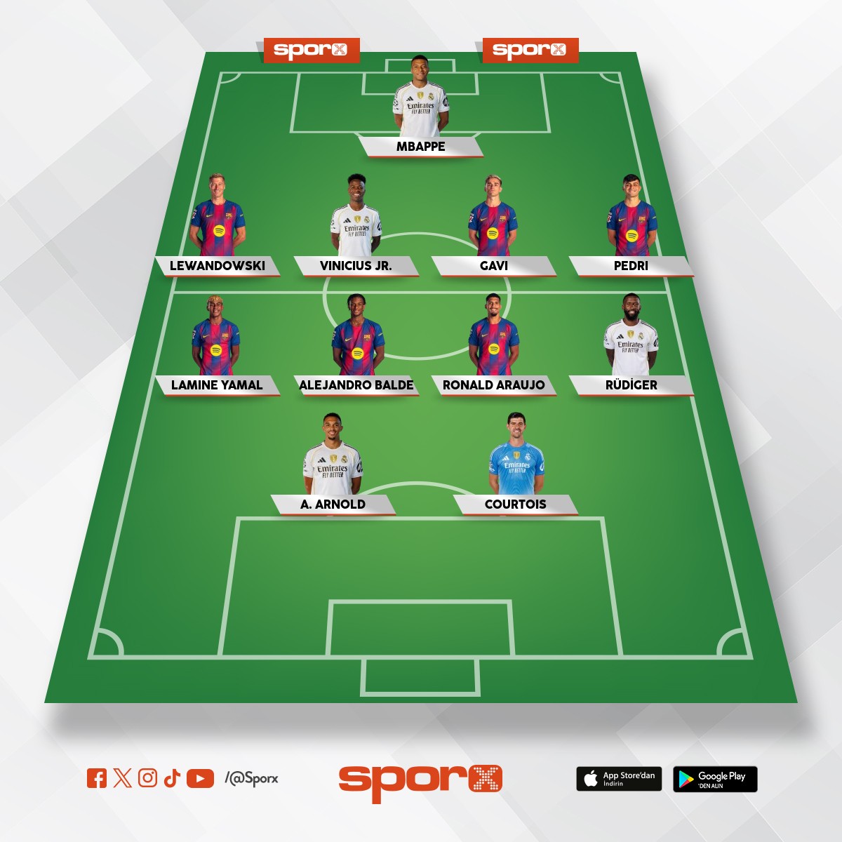 barcelona �ampiyonlar ligi