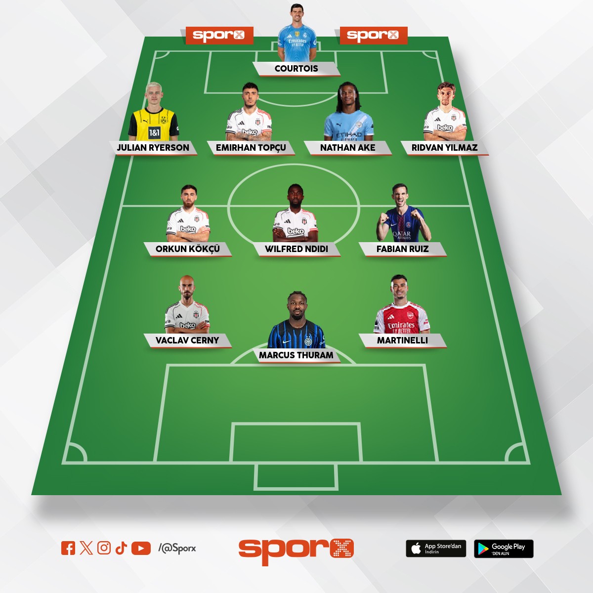 kaan baba 300 milyon olsa bu kadro kurulur ve kalana yedekler �ekilir