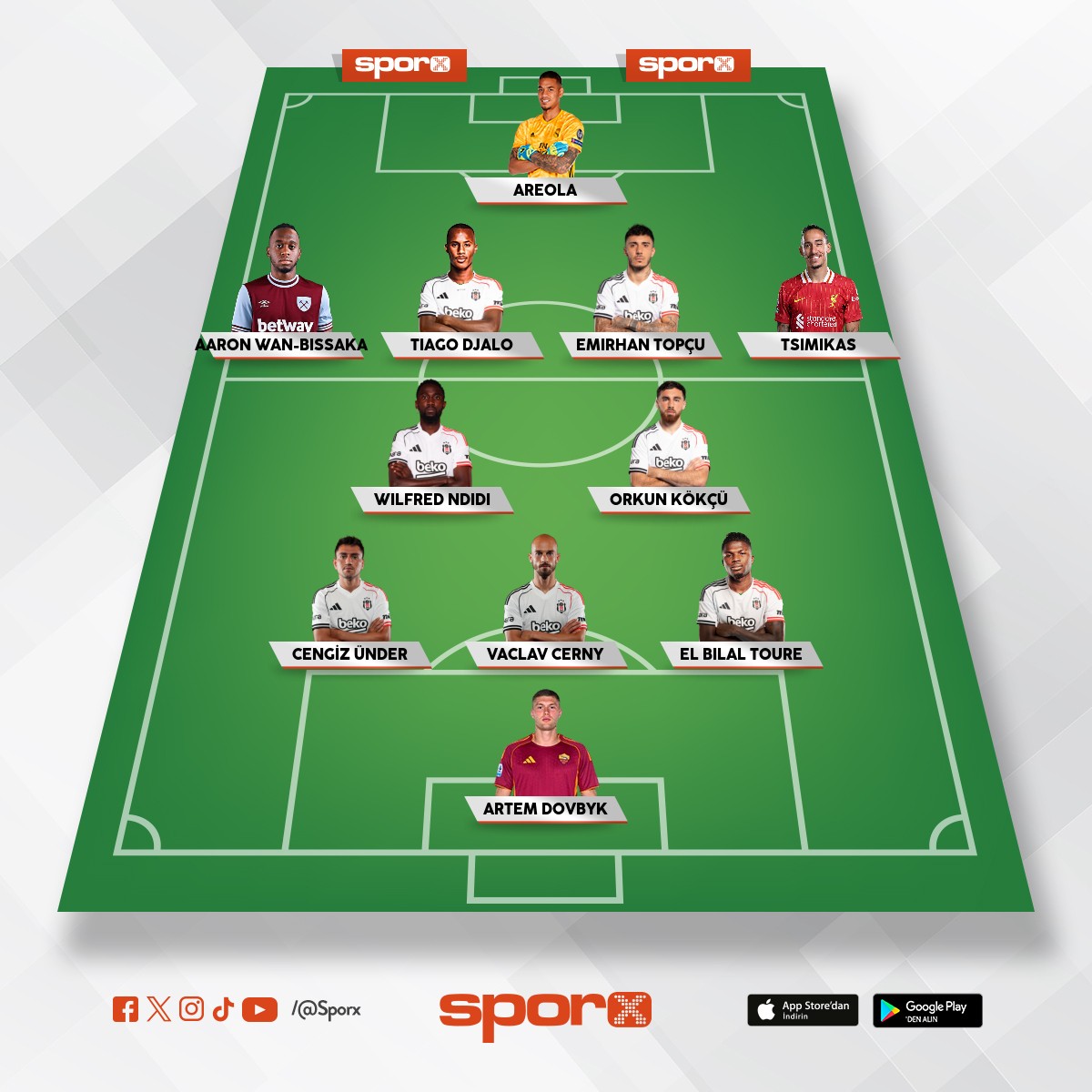 brugge stoperi ordonez var burada ��km�yor o paray� ona verecen as�l 